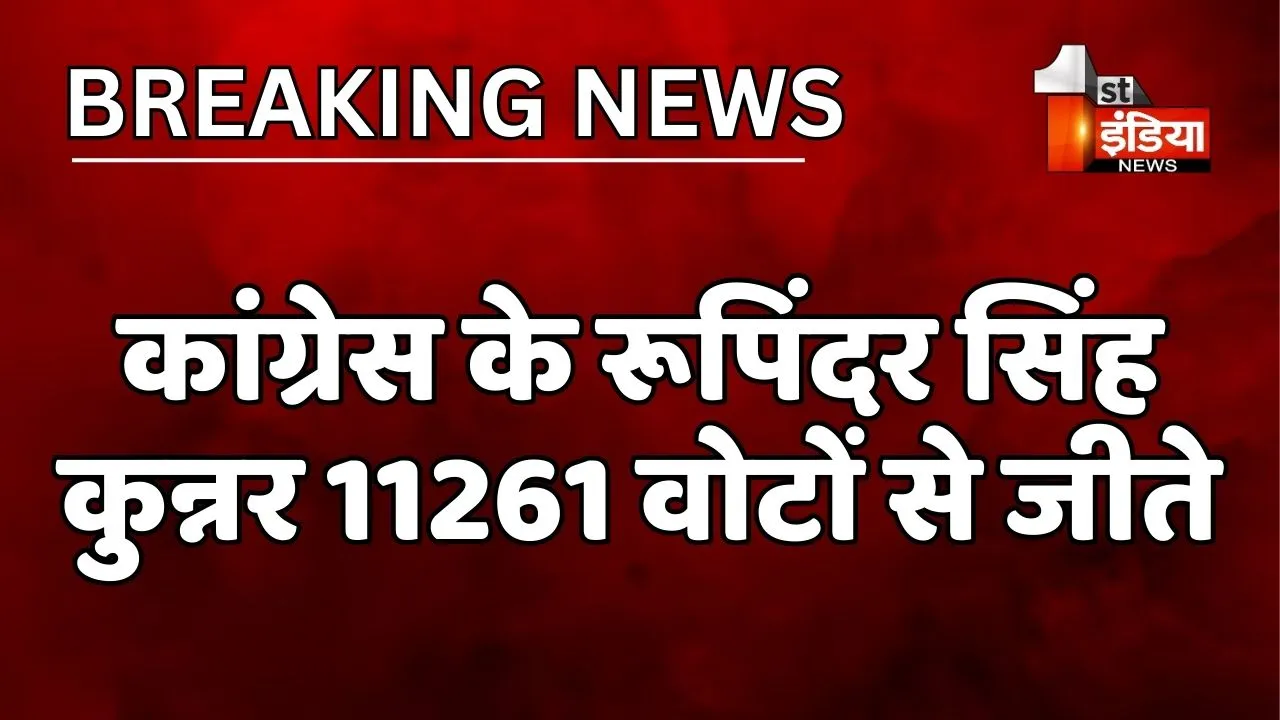 श्रीकरणपुर विधानसभा उपचुनाव परिणाम: कांग्रेस के रूपिंदर सिंह कुन्नर 11261 वोटों से जीते, BJP के प्रत्याशी सुरेंद्र पाल सिंह टीटी को हराया