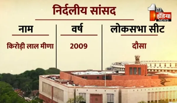 लोकसभा चुनाव 2024 का रण: निर्दलीय सांसद निर्वाचित होने का इतिहास, अब तक राजस्थान में 11 निर्दलीय सांसद चुने गए