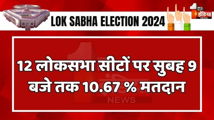 LokSabha Election 2024 Phase 1: राजस्थान की 12 लोकसभा सीटों पर सुबह 9 बजे तक 10.67 प्रतिशत मतदान, गंगानगर में 14.14% मतदान