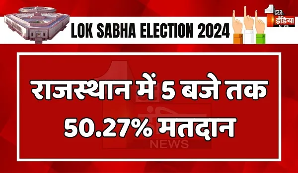 Lok Sabha Election 2024 Phase 1: राजस्थान में 12 लोकसभा सीटों के लिए वोटिंग जारी, शाम 5 बजे तक 50.27 प्रतिशत हुआ मतदान