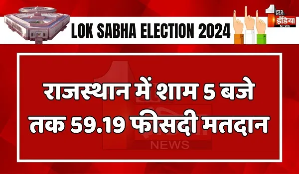 Lok Sabha elections 2nd phase 2024 : राजस्थान में दूसरे चरण की वोटिंग जारी, शाम 5 बजे तक 59.19 फीसदी मतदान