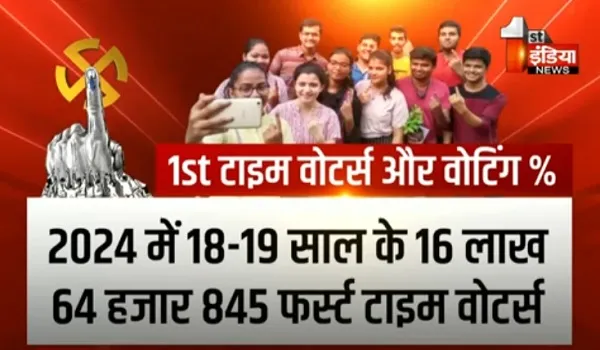 VIDEO: राजस्थान के युवा वर्ग ने नहीं दिखाई दिलचस्पी, वोटिंग में साल 2019 से करीब 16 ​प्रतिशत की गिरावट, देखिए ये खास रिपोर्ट