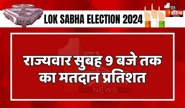 Lok Sabha Election 2024 third Phase Voting: देशभर में जारी है तीसरे चरण का मतदान, जानिए, राज्यवार सुबह 9 बजे तक का मतदान प्रतिशत
