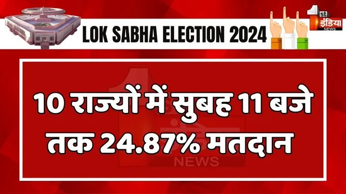 LokSabha Elections 2024 Fourth Phase:  लोकसभा चुनाव का 'रण' जारी, 10 राज्यों में सुबह 11 बजे तक 24.87 प्रतिशत हुआ मतदान