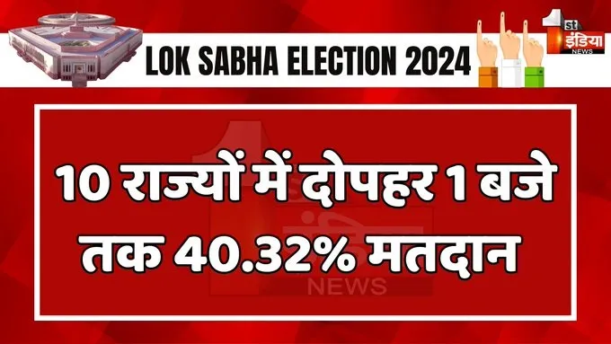 LokSabha Elections 2024 Fourth Phase: दोपहर 1 बजे तक 40.32 प्रतिशत मतदान, 10 राज्यों की 96 लोकसभा सीटों पर वोटिंग जारी