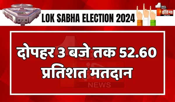 LokSabha Elections 2024 Fourth Phase: दोपहर 3 बजे तक 52.60 प्रतिशत मतदान, 10 राज्यों की 96 लोकसभा सीटों पर वोटिंग जारी
