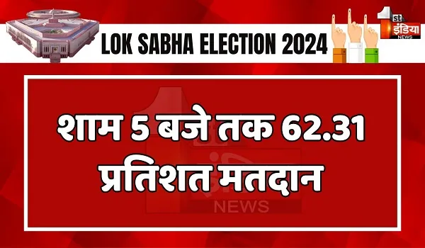 LokSabha Elections 2024 Fourth Phase: शाम 5 बजे तक 62.31 प्रतिशत मतदान, 10 राज्यों की 96 लोकसभा सीटों पर वोटिंग जारी