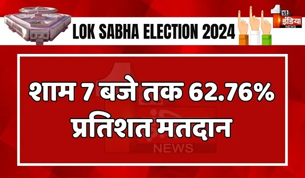LokSabha Elections 2024 Fourth Phase: शाम 7 बजे तक 62.76% प्रतिशत मतदान, सबसे आगे रहे यहां के लोग