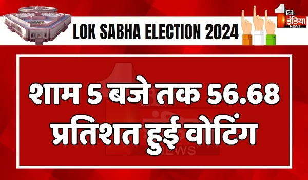 LokSabha Election Phase 5 Voting: शाम 5 बजे तक 56.68 प्रतिशत हुई वोटिंग, 5वें चरण की 49 सीटों के लिए मतदान जारी