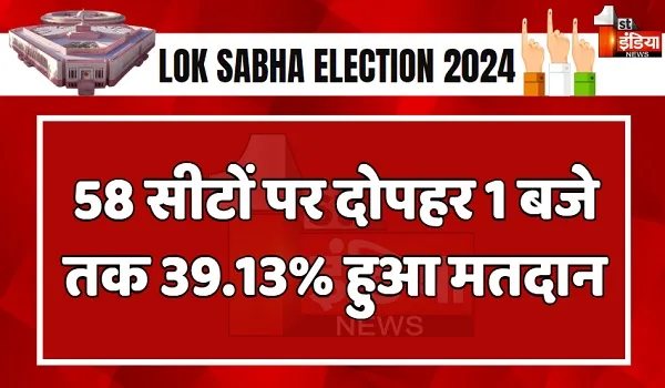 Lok Sabha Election 2024 Phase 6 Voting: दोपहर 1 बजे तक 39.13 प्रतिशत मतदान, छठे चरण में 58 सीटों पर वोटिंग जारी