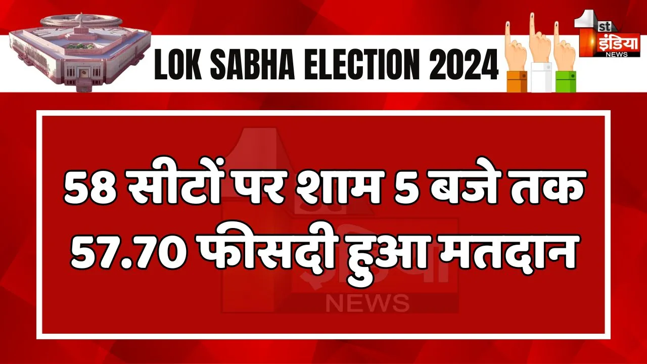 Lok Sabha Election 2024 Phase 6 Voting: शाम 5 बजे तक 57.70 फीसदी मतदान, छठे चरण में 58 सीटों पर वोटिंग जारी