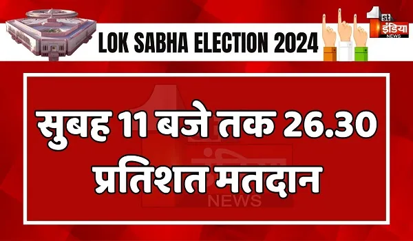 LokSabha Election 7th Phase Voting: देशभर में जारी है 7वें चरण का मतदान, जानिए, सुबह 11 बजे तक का मतदान प्रतिशत
