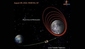 Chandrayaan-3 ने की चंद्रमा की दो-तिहाई दूरी तय, 5 अगस्त को करेगा चंद्र कक्षा में प्रवेश