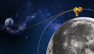 Chandrayaan-3 को गुजरना होगा महत्वपूर्ण ऑपरेशन से, जानिए क्या हो रहा चंद्रमा के आसपास