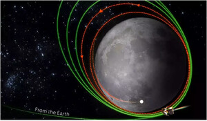 लैंडर के अलग होने के बाद आज होगी पहली डीबूस्टिंग, चांद की निचली कक्षा में प्रवेश करेगा चंद्रयान-3