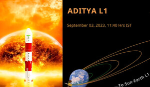 Aditya L-1 Update: इसरो ने एक बार फिर आदित्य एल-1 की बढ़ाई ऑर्बिट, अब पृथ्वी से सबसे ज्यादा दूरी 71,767 किलोमीटर