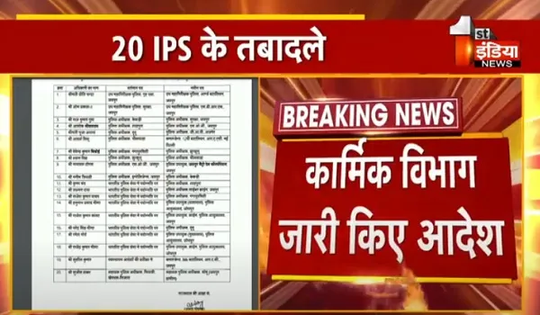 VIDEO: 20 IPS के तबादले, आधा दर्जन जिलों में SP बदले, कार्मिक विभाग ने आदेश किए जारी