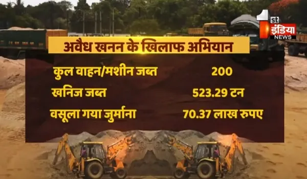 VIDEO: अवैध खनन के खिलाफ एक्शन में खान विभाग, 195 मामले दर्ज कर 200 वाहन किए जब्त, देखिए ये खास रिपोर्ट