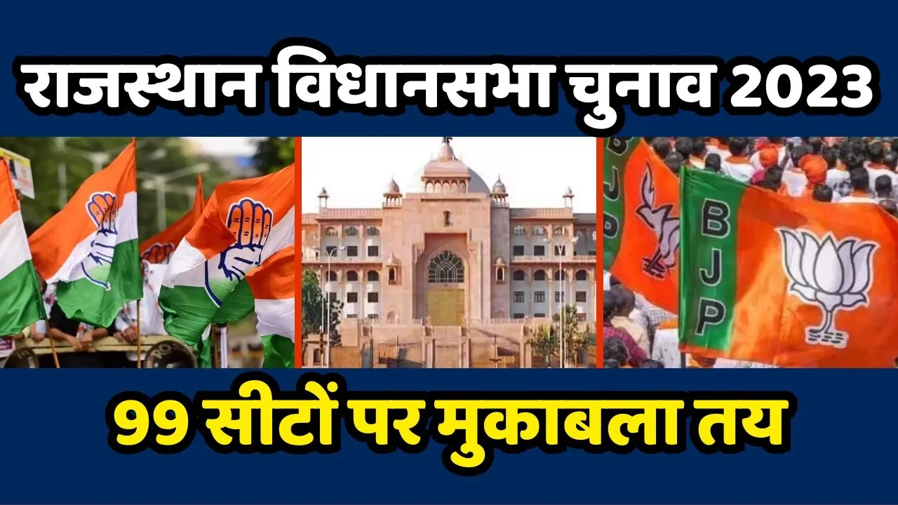 राजस्थान विधानसभा का 'रण '!  99 सीटों पर CONGRESS-BJP का मुकाबला तय, बाकी सीटों पर इंतजार...