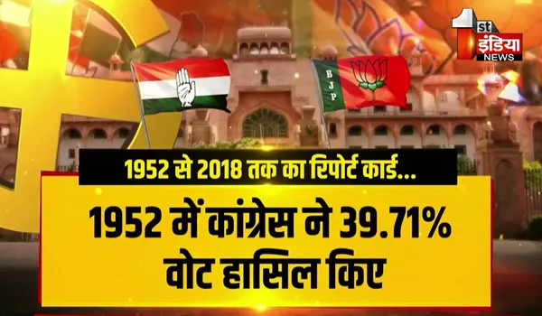 Rajasthan Election 2023: वोटिंग प्रतिशत के आधार पर पार्टियों का प्रदर्शन, इसी आधार पर तय होती हैं हार-जीत!