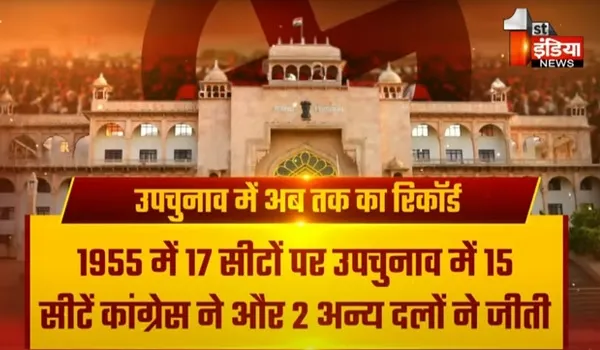VIDEO: राजस्थान में विधानसभा उपचुनाव में जीत-हार के माने जाते अलग-अलग कारण, तक के उपचुनाव परिणामों में 59 जगहों पर कांग्रेस ने मारी बाजी