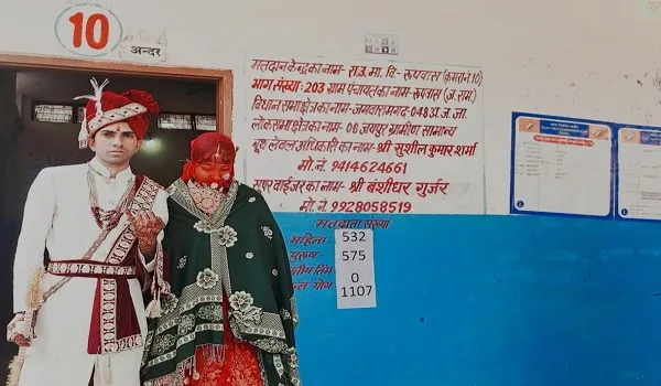 Rajasthan Election 2023: 199 सीटों के लिए वोटिंग जारी, ग्राम पंचायत रूपवास में नव नवेली दुल्हन और दूल्हे ने किया मतदान