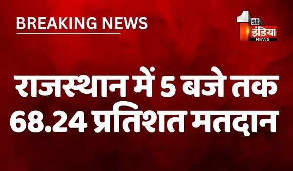 Rajasthan Election 2023: 199 सीटों के लिए वोटिंग जारी, राजस्थान में शाम 5 बजे बजे तक 68.24 प्रतिशत मतदान, जानिए सभी जिलों का हाल